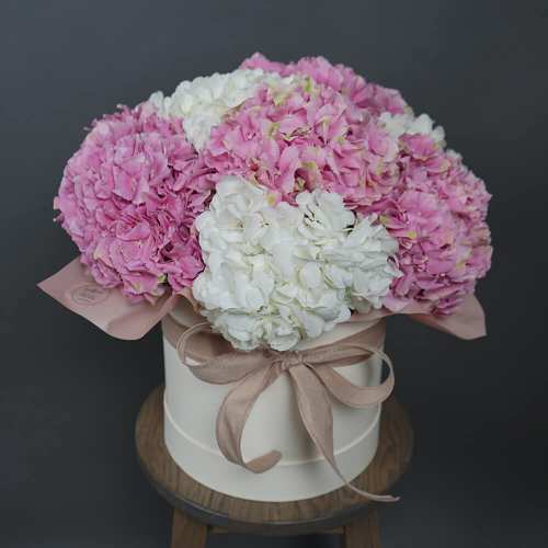Flowers Delivery Kiev. Order Flowers and Gifts Online